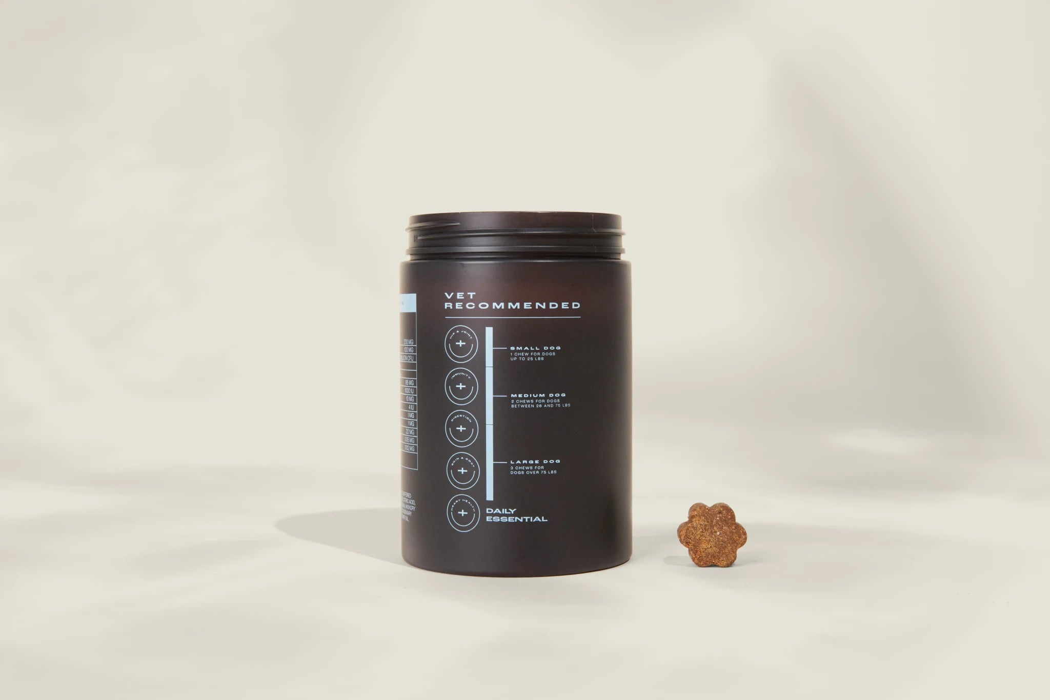 Alternate view of the jar and its information on vet-recommended daily serving sizes for small, medium, and large dogs.